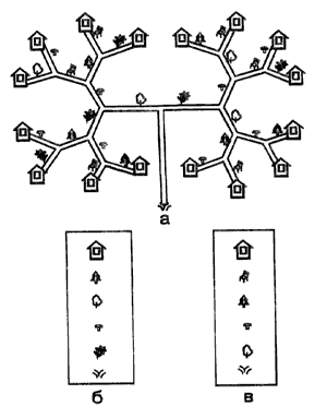 Рис. 9. 