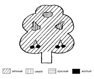 Рис. 10