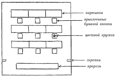 Рис. 4