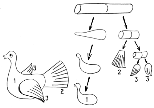 Как лепить птицу в старшей группе схема